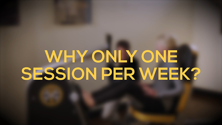 Why Only One Session Per Week?